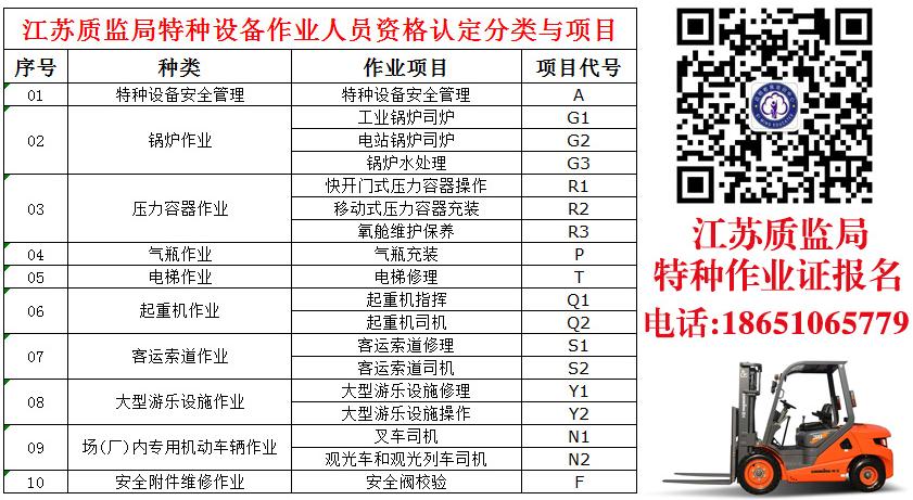泗洪叉车证报名