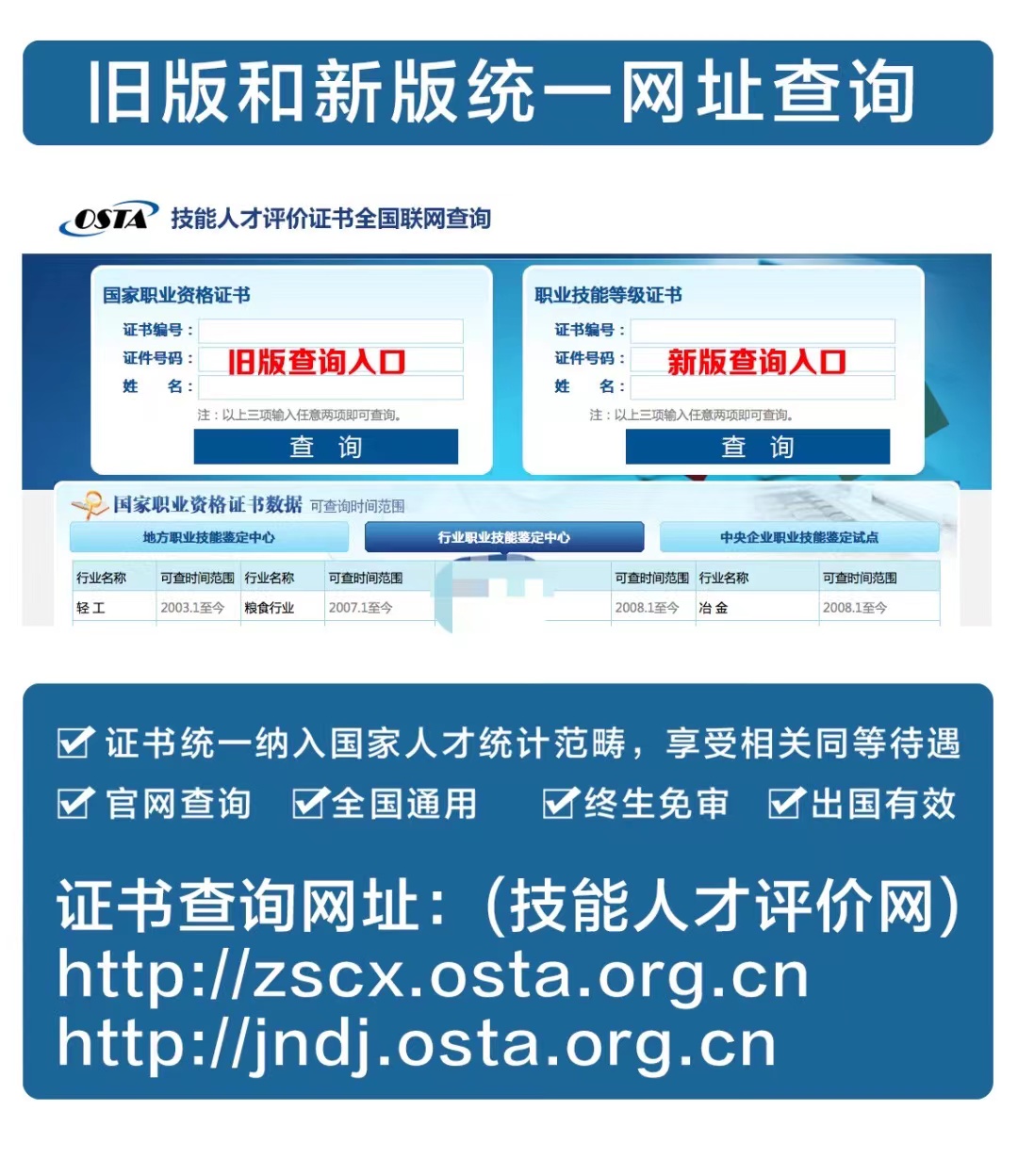 健康管理师证书查询 健康管理师证书查询