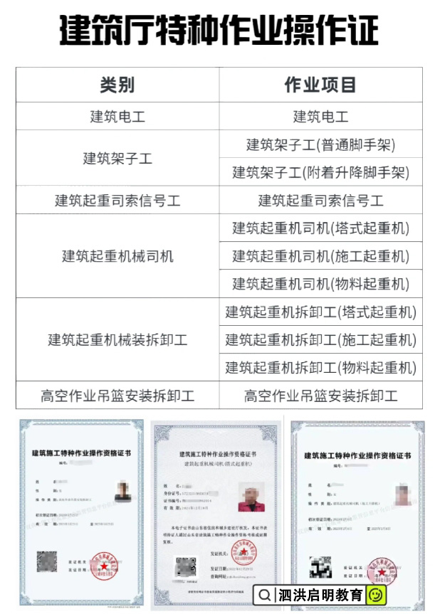 泗洪建筑特种工报名 泗洪建筑特种工报名