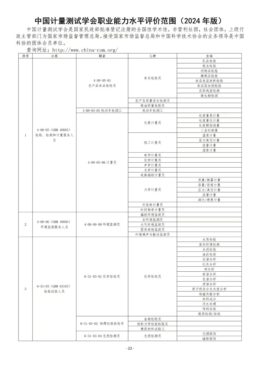 泗洪计量员证报名